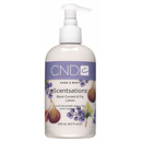 CND Scentsations Lotion
